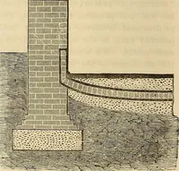 An illustration from The Architectural review and American builders' journal (1869)
