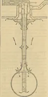 An illustration from The Architectural review and American builders' journal (1869)