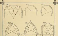 An illustration from The Architectural review and American builders' journal (1869)