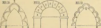 An illustration from The Architectural review and American builders' journal (1869)