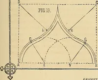 An illustration from The Architectural review and American builders' journal (1869)