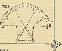 An illustration from The Architectural review and American builders' journal (1869)