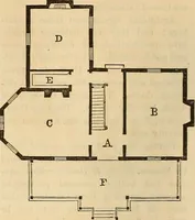 An illustration from The Architectural review and American builders' journal (1869)