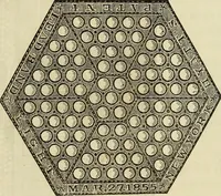 An illustration from The Architectural review and American builders' journal (1869)