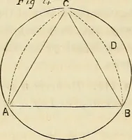 An illustration from The Architectural review and American builders' journal (1869)
