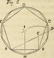 An illustration from The Architectural review and American builders' journal (1869)