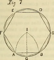 An illustration from The Architectural review and American builders' journal (1869)