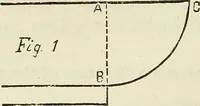 An illustration from The Architectural review and American builders' journal (1869)