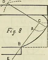 An illustration from The Architectural review and American builders' journal (1869)