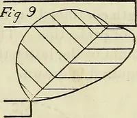 An illustration from The Architectural review and American builders' journal (1869)