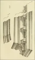 An illustration from The Architectural review and American builders' journal (1869)