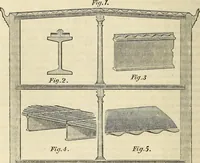 An illustration from The Architectural review and American builders' journal (1869)