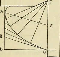 An illustration from The Architectural review and American builders' journal (1869)