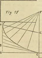 An illustration from The Architectural review and American builders' journal (1869)