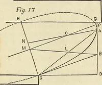 An illustration from The Architectural review and American builders' journal (1869)
