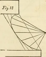 An illustration from The Architectural review and American builders' journal (1869)