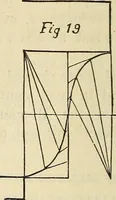 An illustration from The Architectural review and American builders' journal (1869)