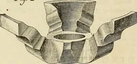 An illustration from The Architectural review and American builders' journal (1869)
