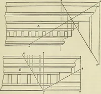 An illustration from The Architectural review and American builders' journal (1869)