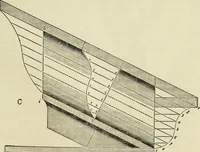 An illustration from The Architectural review and American builders' journal (1869)