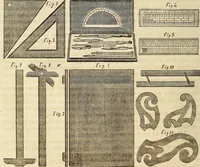 An illustration from The Architectural review and American builders' journal (1869)