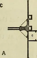 An illustration from The Architectural review and American builders' journal (1869)