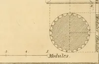 An illustration from The Architectural review and American builders' journal (1869)