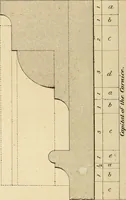 An illustration from The Architectural review and American builders' journal (1869)