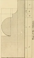 An illustration from The Architectural review and American builders' journal (1869)