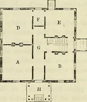 An illustration from The Architectural review and American builders' journal (1869)