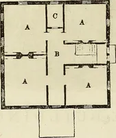 An illustration from The Architectural review and American builders' journal (1869)