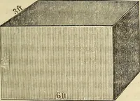 An illustration from The Architectural review and American builders' journal (1869)