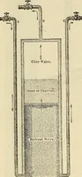 An illustration from The Architectural review and American builders' journal (1869)