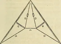 An illustration from The Architectural review and American builders' journal (1869)