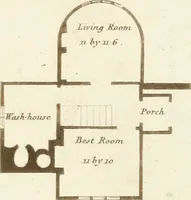 An illustration from Architectural sketches for cottages, rural dwellings, and villas, in the Grecian, Gothic, and fancy styles : with plans suitable to persons of genteel life and moderate fortune : preceded by some observations on scenery and character proper for picturesque buildings (1805)