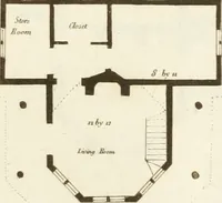 An illustration from Architectural sketches for cottages, rural dwellings, and villas, in the Grecian, Gothic, and fancy styles : with plans suitable to persons of genteel life and moderate fortune : preceded by some observations on scenery and character proper for picturesque buildings (1805)