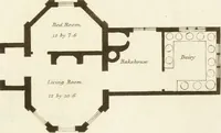 An illustration from Architectural sketches for cottages, rural dwellings, and villas, in the Grecian, Gothic, and fancy styles : with plans suitable to persons of genteel life and moderate fortune : preceded by some observations on scenery and character proper for picturesque buildings (1805)