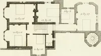 An illustration from Architectural sketches for cottages, rural dwellings, and villas, in the Grecian, Gothic, and fancy styles : with plans suitable to persons of genteel life and moderate fortune : preceded by some observations on scenery and character proper for picturesque buildings (1805)