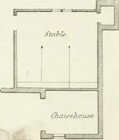 Picture 15 of 58 from Architectural sketches for cottages, rural dwellings, and villas, in the Grecian, Gothic, and fancy styles : with plans suitable to persons of genteel life and moderate fortune : preceded by some observations on scenery and character proper for picturesque buildings (1805), leaf 48