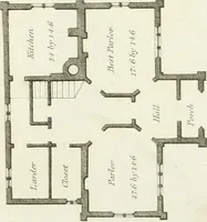 An illustration from Architectural sketches for cottages, rural dwellings, and villas, in the Grecian, Gothic, and fancy styles : with plans suitable to persons of genteel life and moderate fortune : preceded by some observations on scenery and character proper for picturesque buildings (1805)