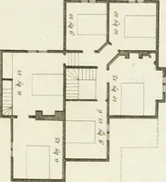 An illustration from Architectural sketches for cottages, rural dwellings, and villas, in the Grecian, Gothic, and fancy styles : with plans suitable to persons of genteel life and moderate fortune : preceded by some observations on scenery and character proper for picturesque buildings (1805)
