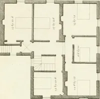 An illustration from Architectural sketches for cottages, rural dwellings, and villas, in the Grecian, Gothic, and fancy styles : with plans suitable to persons of genteel life and moderate fortune : preceded by some observations on scenery and character proper for picturesque buildings (1805)