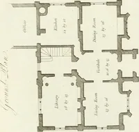 An illustration from Architectural sketches for cottages, rural dwellings, and villas, in the Grecian, Gothic, and fancy styles : with plans suitable to persons of genteel life and moderate fortune : preceded by some observations on scenery and character proper for picturesque buildings (1805)