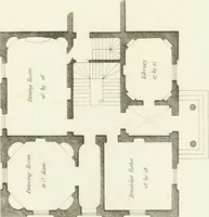 An illustration from Architectural sketches for cottages, rural dwellings, and villas, in the Grecian, Gothic, and fancy styles : with plans suitable to persons of genteel life and moderate fortune : preceded by some observations on scenery and character proper for picturesque buildings (1805)