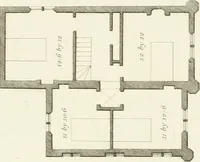 An illustration from Architectural sketches for cottages, rural dwellings, and villas, in the Grecian, Gothic, and fancy styles : with plans suitable to persons of genteel life and moderate fortune : preceded by some observations on scenery and character proper for picturesque buildings (1805)