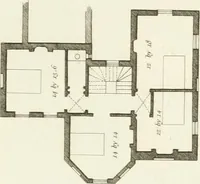 An illustration from Architectural sketches for cottages, rural dwellings, and villas, in the Grecian, Gothic, and fancy styles : with plans suitable to persons of genteel life and moderate fortune : preceded by some observations on scenery and character proper for picturesque buildings (1805)