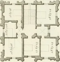 An illustration from Architectural sketches for cottages, rural dwellings, and villas, in the Grecian, Gothic, and fancy styles : with plans suitable to persons of genteel life and moderate fortune : preceded by some observations on scenery and character proper for picturesque buildings (1805)