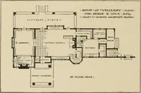 An illustration from Architectural styles for country houses: the characteristics and merits of various types of architecture as set forth by enthusiastic advocates (1912)