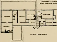 Picture 55 of 81 from Architectural styles for country houses: the characteristics and merits of various types of architecture as set forth by enthusiastic advocates (1912), leaf 130