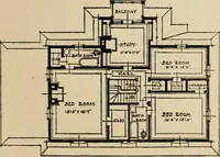 An illustration from Architectural styles for country houses: the characteristics and merits of various types of architecture as set forth by enthusiastic advocates (1912)